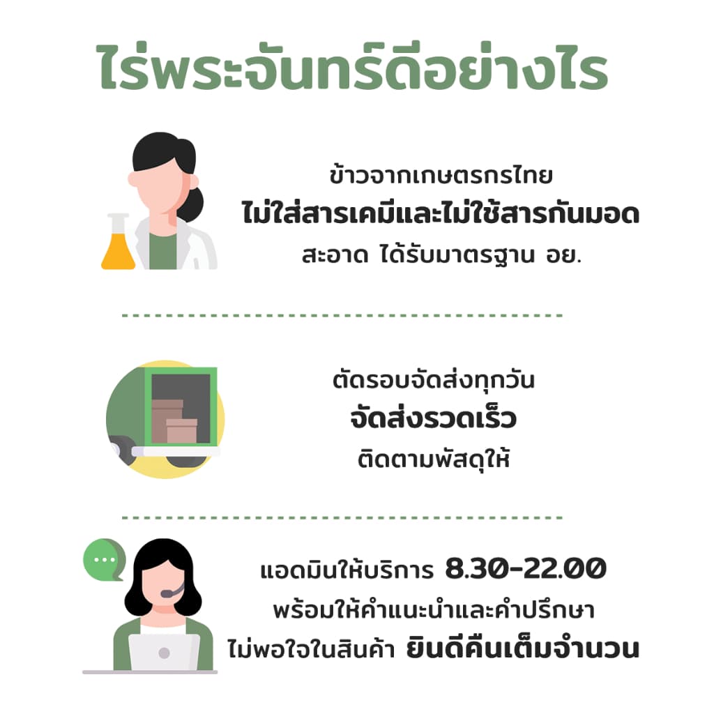 *ค่าส่งถูกที่สุด* ข้าวไรซ์เบอร์รี่ คัดพิเศษ ปลอดสาร ไม่ใช้สารกันมอด ไร่พระจันทร์ Riceberry ข้าว ไรซ์เบอรี่ ไรซ์เบอร์รี่ รูปที่ 3