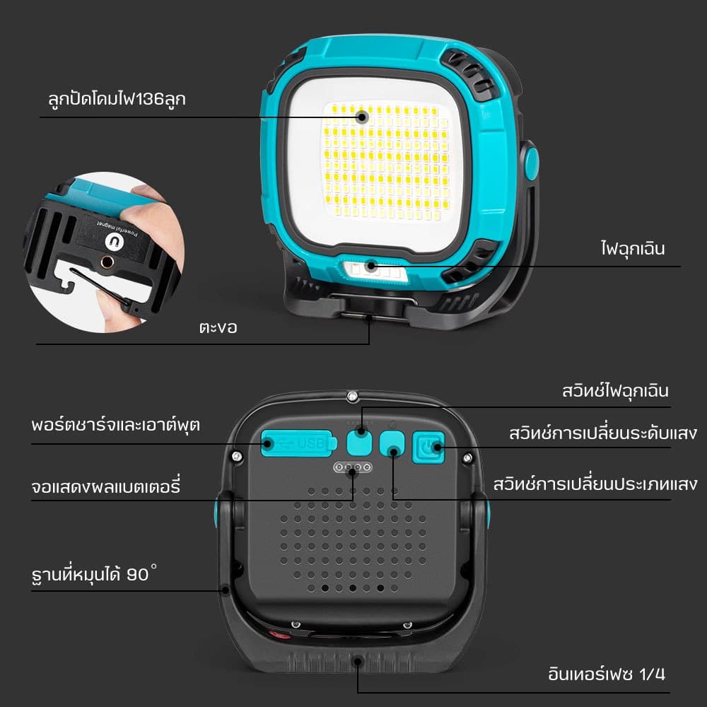 COB Type-C ไฟฉายแรงสูง แท้ ไฟฉาย LED Light ไฟเตือน LED Type-C ไฟพวงกุญแจ โคมไฟตั้งแคมป์ชาร์จได้ รูปที่ 5