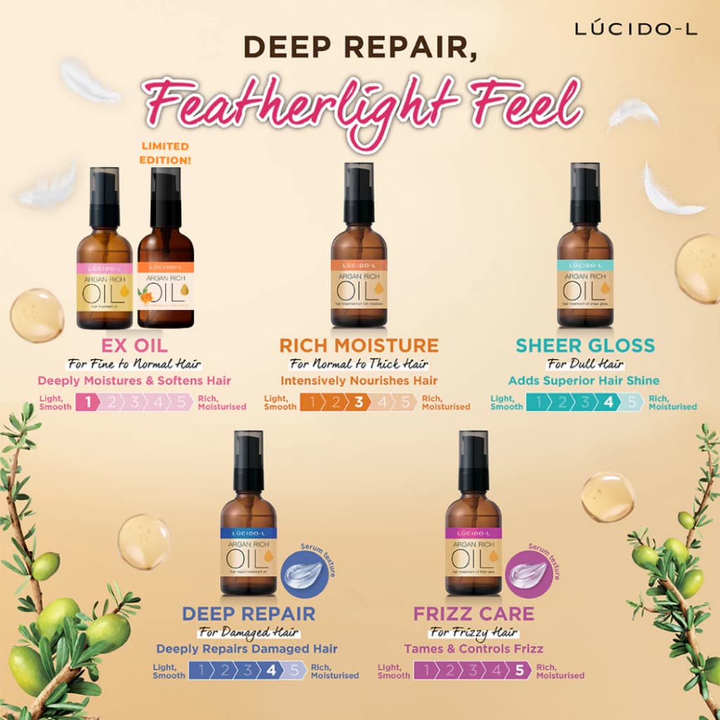 ลูซิโด แอล อาร์แกน ออยล์ ทรีทเม้นท์ สมูท 60 มล / Lucido-L Argan Oil Hair Treatment smooth 60 ml. รูปที่ 7
