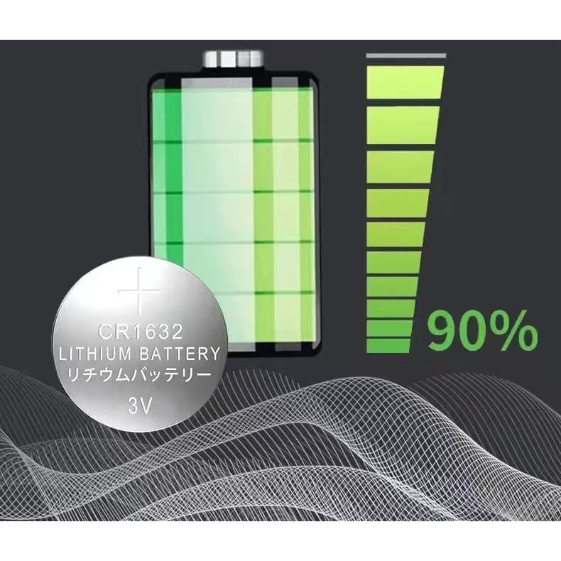 ถ่านกระดุม ถ่านรีโมท ถ่านไบออส J.PAN LITHIUM BATTERIES CR1632 นาฬิกา รีโมท เครื่องชั่ง ของเล่น และอื่นๆ รูปที่ 2
