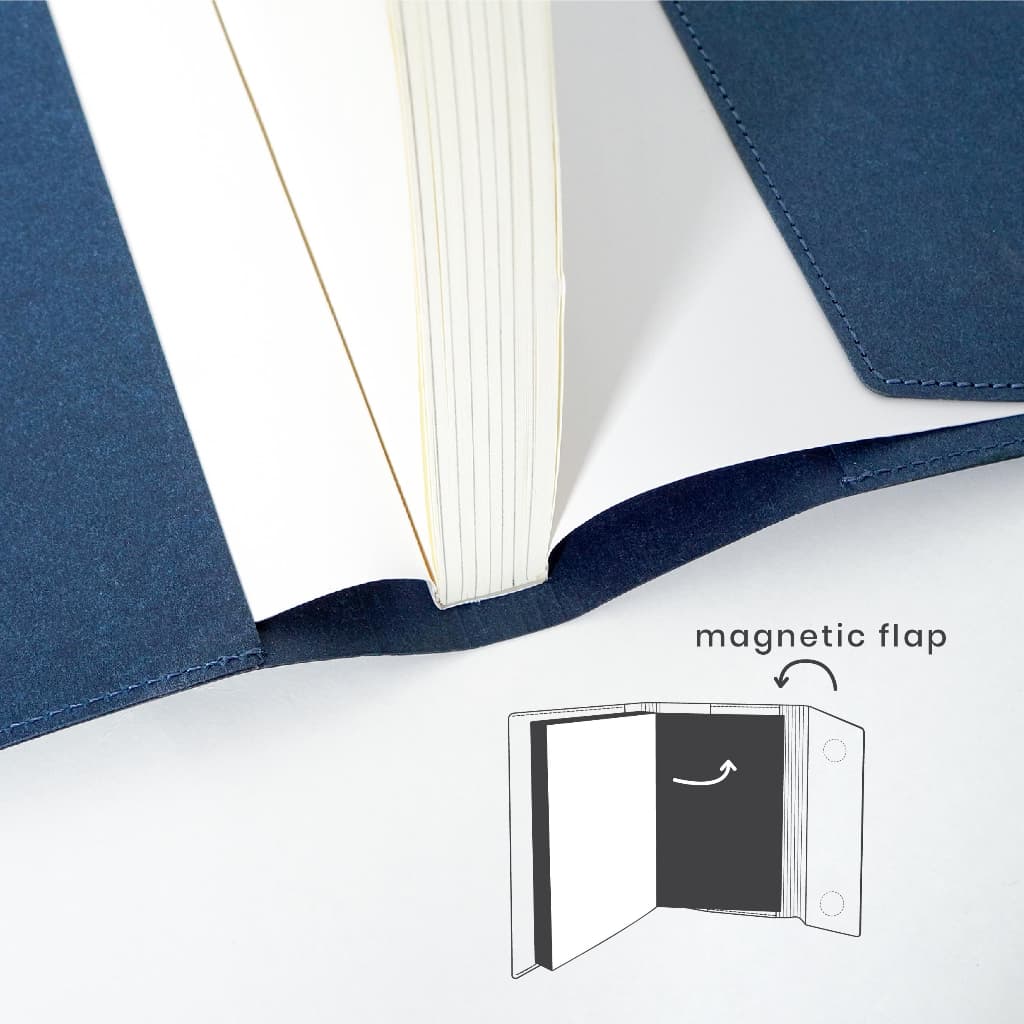 Folio : Book Cover ปกห่อหนังสือ ปกห่อนิยาย ผลิตจากกระดาษซักได้ รูปที่ 3