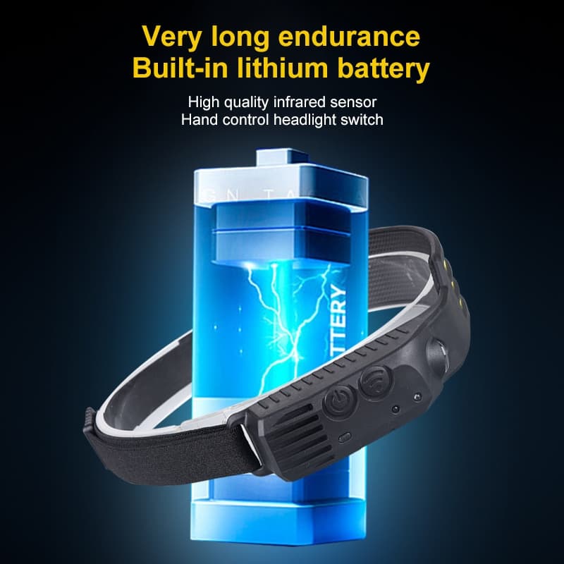 ไฟฉายคาดหัว LED COB กันน้ํา ไร้สาย แบบชาร์จUSB พร้อมไฟ 4 โหมด สําหรับกลางแจ้ง รูปที่ 8