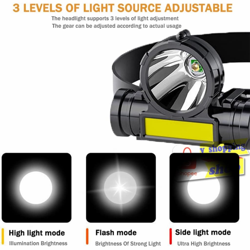 L-108 flashlightพกพา ไฟฉายคาดหัว ตัวเล็ก สว่างมากUSB Rechargeable 3โหมด รูปที่ 3