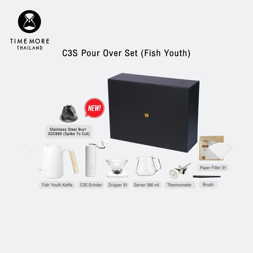 TIMEMORE ชุดดริปกาแฟ C3S Pour Over Set รูปที่ 2