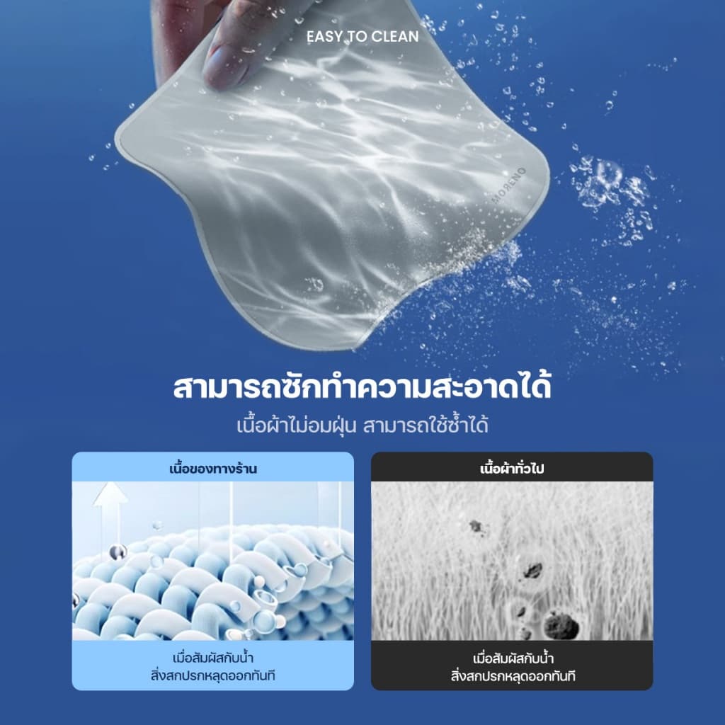 MORENO ผ้าไมโครไฟเบอร์ แท้ Polishing Cloth ทำความสะอาดอเนกประสงค์ มือถือ แท็บเล็ต เช็ดหน้าจอ รูปที่ 2