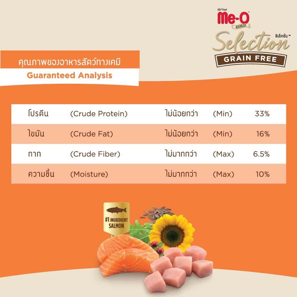 มีโอ โกลด์ ซีเล็คชั่น เกรนฟรี อาหารแมว รสปลาแซลมอนและไก่ 1.2 กก. รูปที่ 5