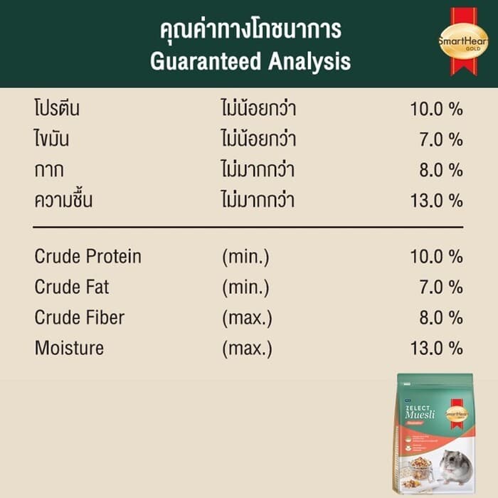 สมาร์ทฮาร์ท โกลด์ ซีเลกต์ มูสลี่ อาหารหนูแฮมสเตอร์ 500 กรัม / SmartHeart Gold Zelect Muesli Hamster 500 G รูปที่ 6