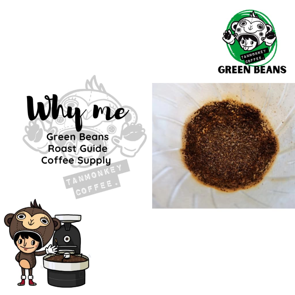 สารเมล็ดกาแฟเอธิโอเปีย Ethiopia Yirgacheffe G2 Washed ขนาด 5 kg รูปที่ 6