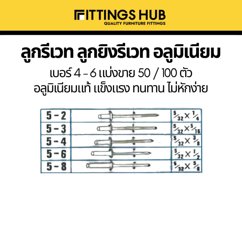 รีเวท ลูกรีเวทอลูมิเนียม แบ่งขาย เบอร์6 รูปที่ 3