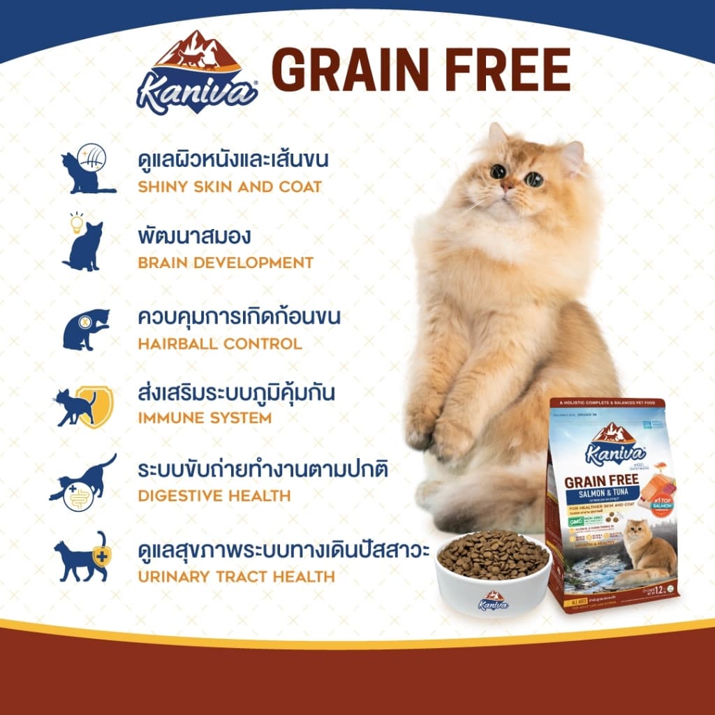 Kaniva Grain Free Salmon 1.2 KG. อาหารแมว สูตรเกรนฟรี เนื้อปลาแซลมอนและปลาทูน่า รูปที่ 5