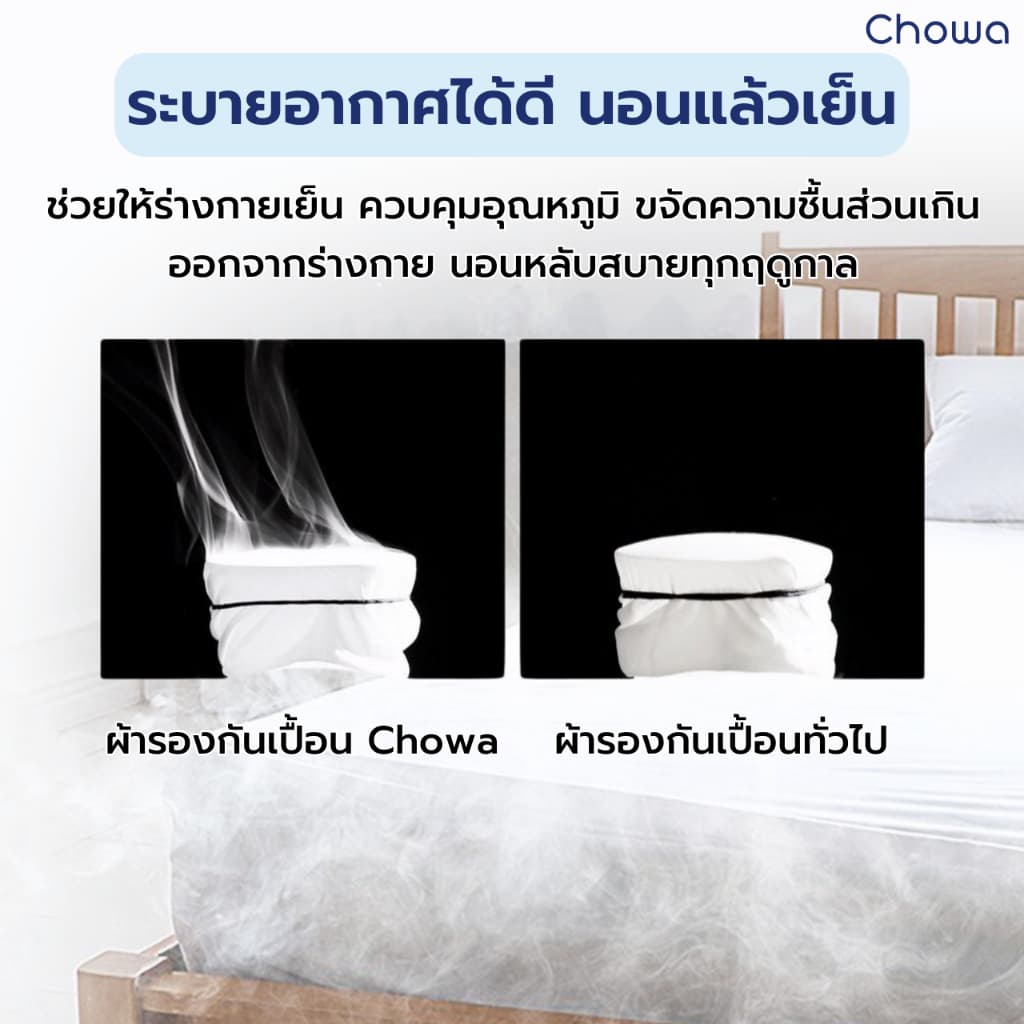 Chowa ผ้ารองกันเปื้อนที่นอนกันน้ำ 100% แผ่นรองกันเปื้อนวัสดุผ้า Tencel ป้องกันไรฝุ่นและอาการแพ้ รูปที่ 7