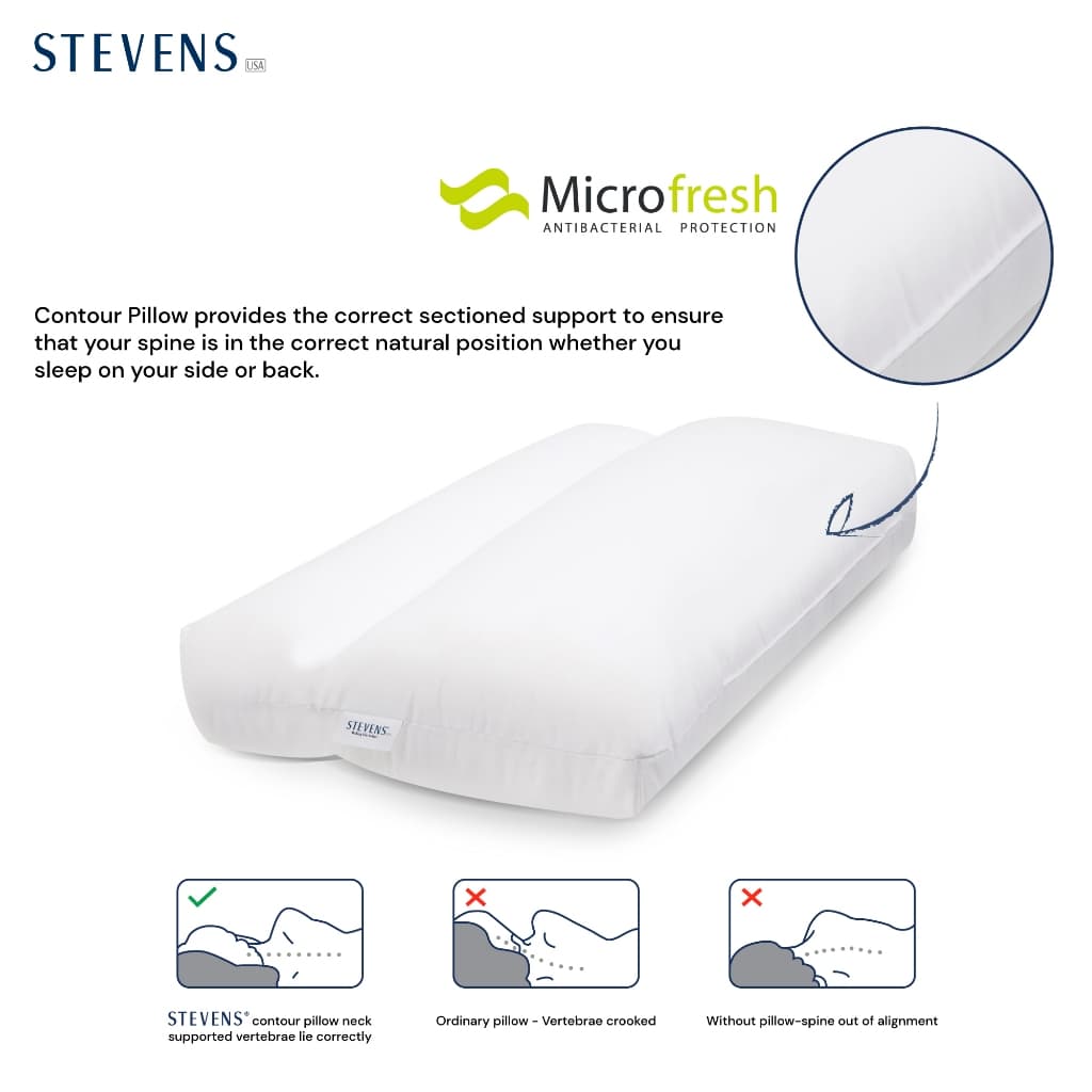 STEVENS หมอนหนุน HEALTH ANTIBACTERIA CONTOUR PILLOW รูปที่ 1