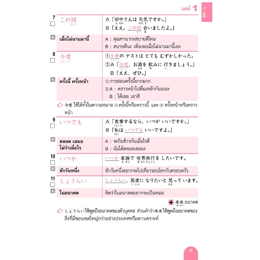 1,500 ศัพท์ JLPT N4 รูปที่ 7