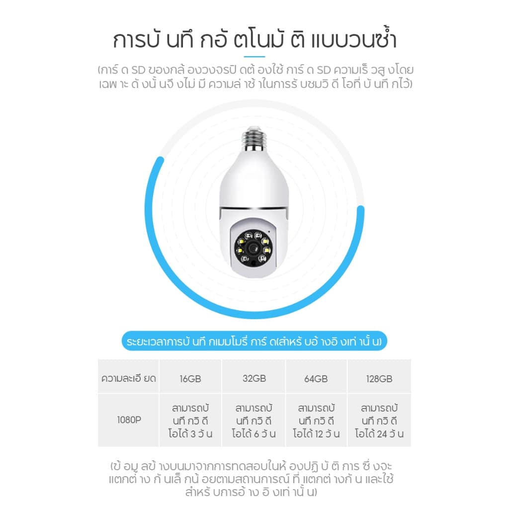 V380 Pro Q15 PTZ กล้องติดตามอัตโนมัติไนท์วิชั่น 1080p กล้องวงจรปิดแบบไร้สาย IP กล้องรักษาความปลอดภ รูปที่ 4
