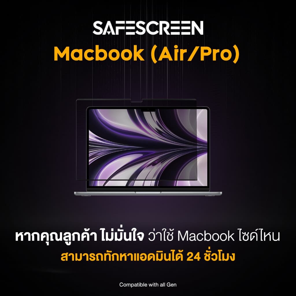 ฟิล์มกันเสือก แบบแม่เหล็ก สำหรับ Macbook Air M2&M3& M4 & M5 13.6 รูปที่ 5