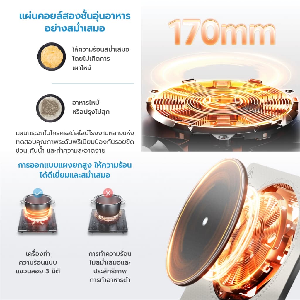 Midea เตาแม่เหล็กไฟฟ้าไมเดีย 2200W รุ่น COOKKY 2200 SERIES รูปที่ 7