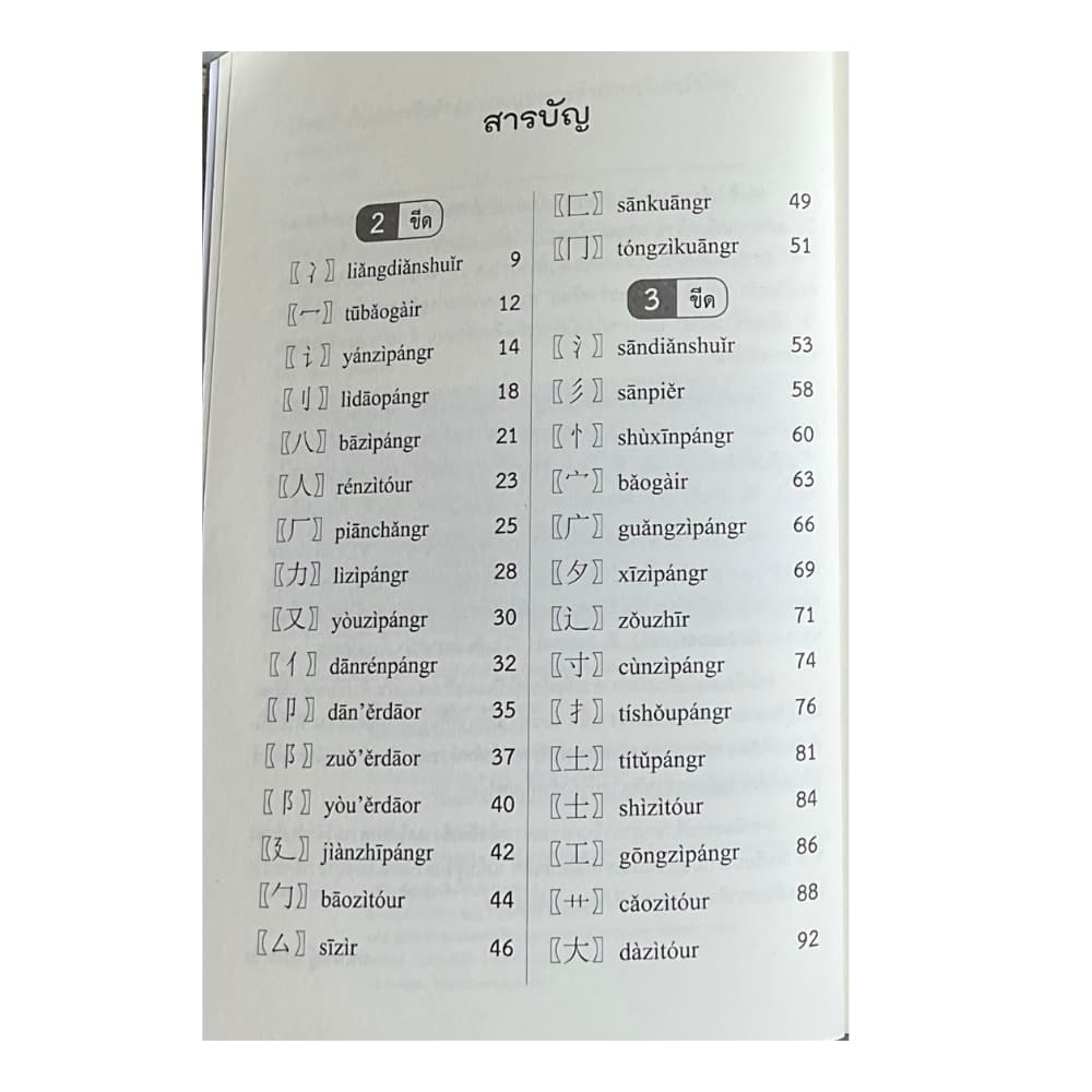สำนักพิมพ์ เช็ก หนังสือ อักษรข้างในอักษรจีนตัวย่อ ส่วนประกอบตัวอักษรจีนสมัยใหม่ พิมพ์ครั้งที่ 3 รูปที่ 3