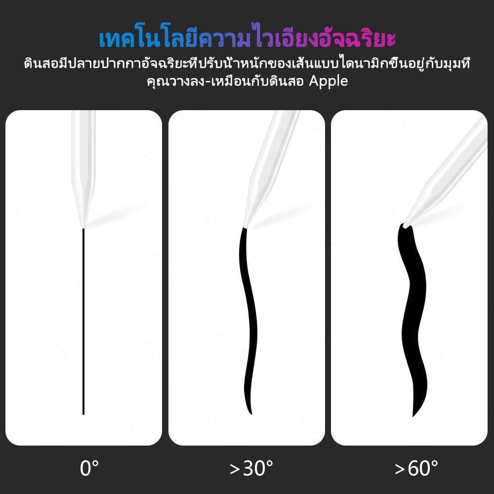 Stylus Pen For ปากกา Huawei แท็บเล็ต Stylus Pen นำไปใช้กับ Huawei Matepad Se 11/Huawei Matepad 11.5 รูปที่ 5