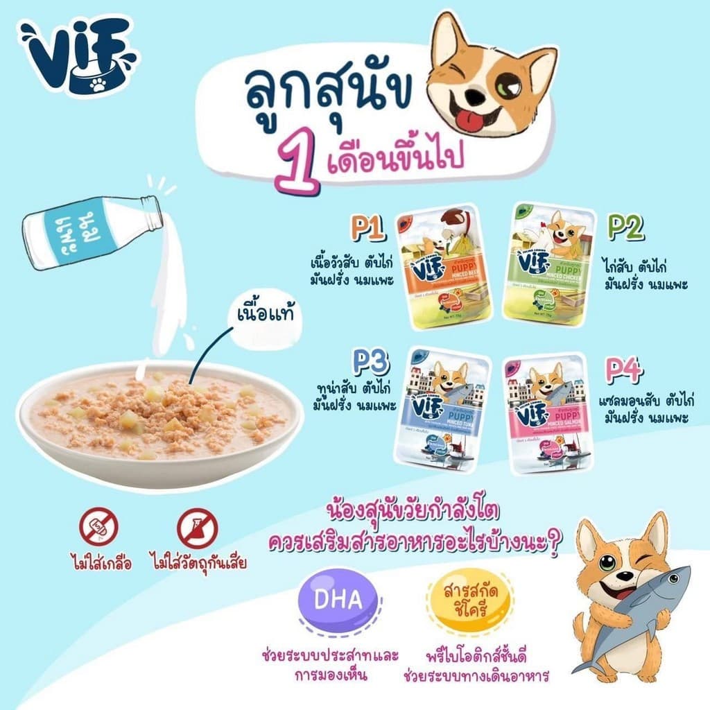 <ยกกล่อง> Felina Canino VIF อาหารเปียกสุนัขทุกสูตร <75g/ซอง> รูปที่ 2