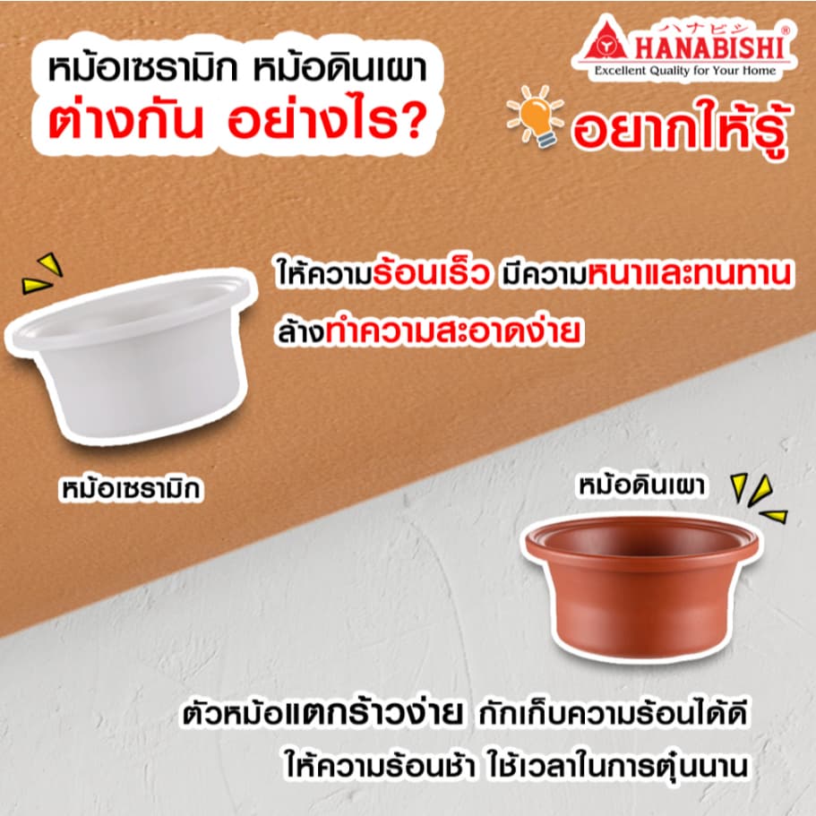 HANABISHI หม้อตุ๋น รุ่น HSC-245 ความจุ 4 ลิตร สีขาว กำลังไฟ 280W หม้อตุ๋นเซรามิค หม้อตุ๋นไฟฟ้า หม้อตุ๋น รูปที่ 4