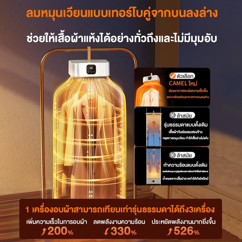 CAMEL เครื่องอบผ้า เครื่องอบผ้าแบบพกพา 600W บเก็บได้ ลมแรง ผ้าแห้งไวลดกลิ่นอั ที่อบผ้าแห้ง รูปที่ 7