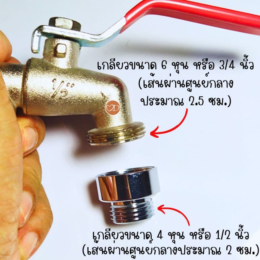 ชุดข้อต่อใช้กับก๊อกน้ำ สำหรับกระบอกกรองน้ำ และสายน้ำดีเครื่องซักผ้าแบบเกลียว รูปที่ 3