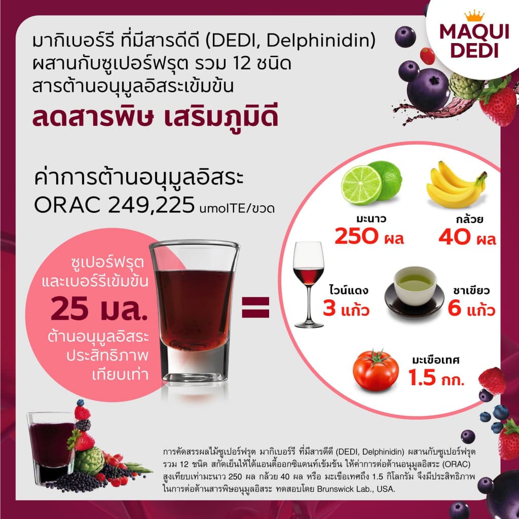 ของแท้ บียอนด์ มากิ พลัส+ ผลิตภัณฑ์เสริมอาหารชนิดน้ำ จำนวน 1ขวด รูปที่ 5