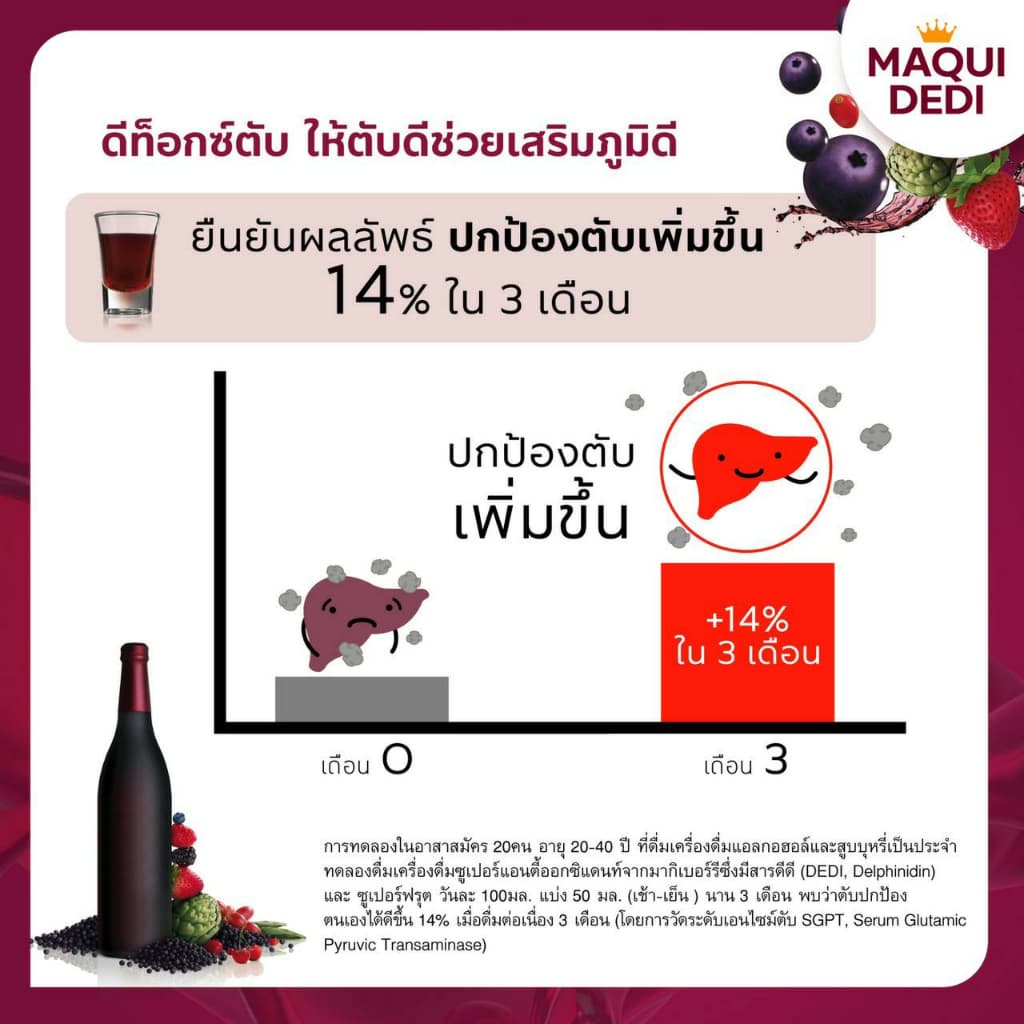 ของแท้ บียอนด์ มากิ พลัส+ ผลิตภัณฑ์เสริมอาหารชนิดน้ำ จำนวน 1ขวด รูปที่ 6