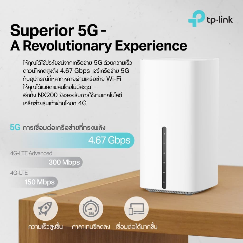 ขายดีมากเร้าเตอร์ใส่ซิม 5GTP-LINK 5G AX1800 Wireless Dual-Band Wi-Fi 6 Gigabit Router รูปที่ 3