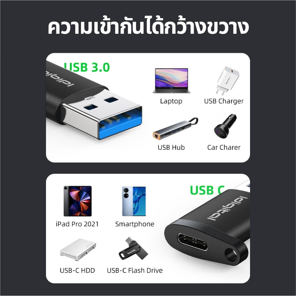 ส่งจาก กทมIdigital OTG USB 3.0 to Type-C / Type-C to USB 3.0 Adapter, 5Gbps, เหมาะสำหรับแล็ปท็อป, โทรศัพท์มือถือ รูปที่ 7