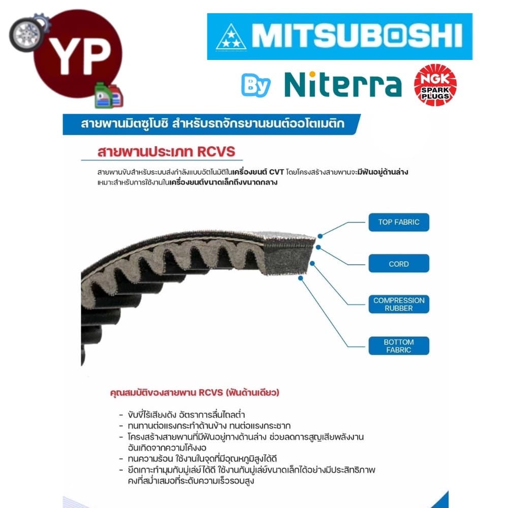 ใหม่! สายพาน Mitsuboshi สำหรับรถมอเตอร์ไซค์ Honda มาตรฐานสายพานแท้ติดรถ! คุณภาพจากญี่ปุ่น ***โปรดเทียบเบอร์จากตารางแนะนำ รูปที่ 9