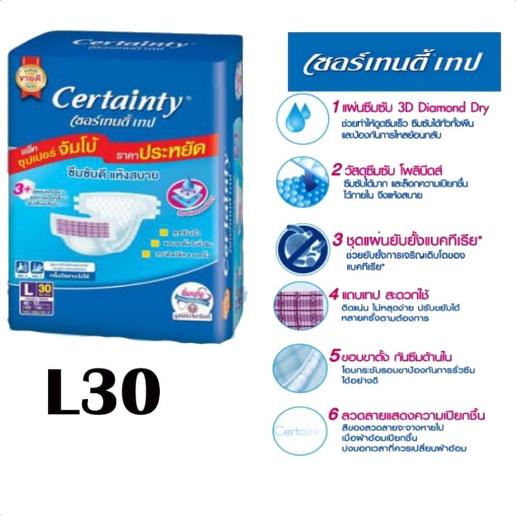 Certainty เซอร์เทนตี้ ผ้าอ้อมเทปผู้ใหญ่ Super Jumbo แพ็คใหญ่ ราคาประหยัด รูปที่ 2