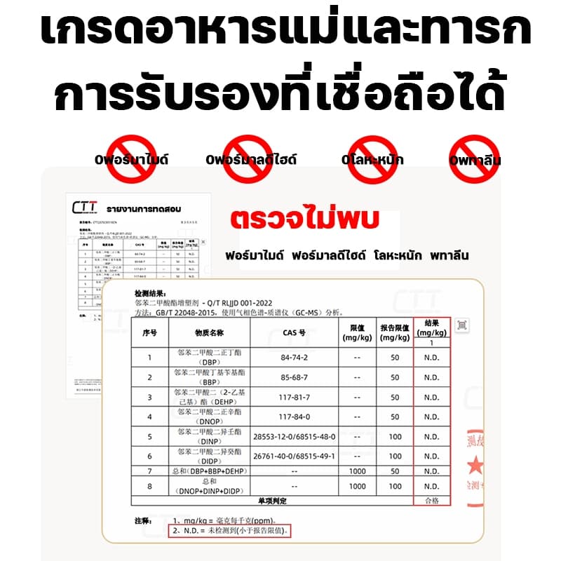 Carsrain แผ่นกันลื่น 1.2*10/15cm หนา6mm แผ่นยางกันลื่น ในห้องน้ํา ห้องครัว พื้นกระเบื้อง PVC แผ่นกันลื่นในห้องน้ำ รูปที่ 7
