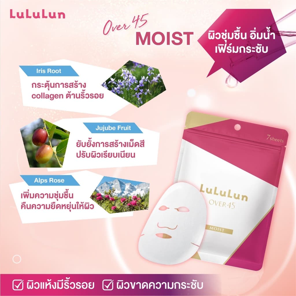 LuLuLun Hydrating Set Face Mask ผิวโกลว์ใสอิ่มน้ำ รูปที่ 4