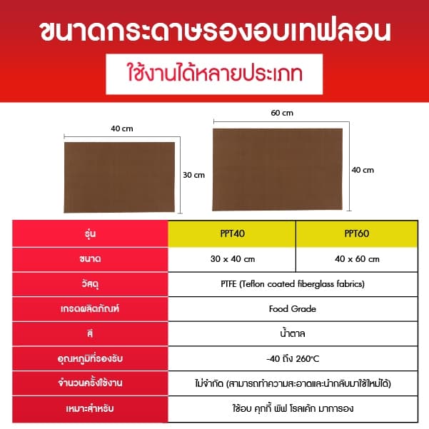 SGE แผ่นรองอบเทฟลอน รุ่น PPT สามารถใช้ซ้ำได้ Non-Stick ทนความร้อนสูงสุด 260°C การันตีคุณภาพ รูปที่ 9