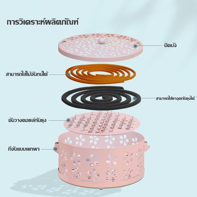 เหล็กทนไฟกล่องธูปไล่ยุง,เตาไม้จันทน์คลาสสิก,ครัวเรือนขนาดใหญ่ถาดธูปไล่ยุงพร้อมฝาปิด,ถาดเขี่ยบุหรี่สร้างสรรค์ รูปที่ 2