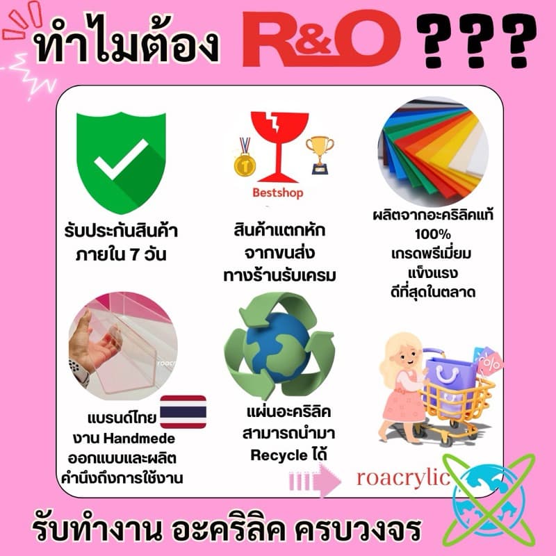 roacrylic ป้ายตั้งโต๊ะ A3 แนวตั้งและแนวนอน ตัว L-Shape รูปที่ 5