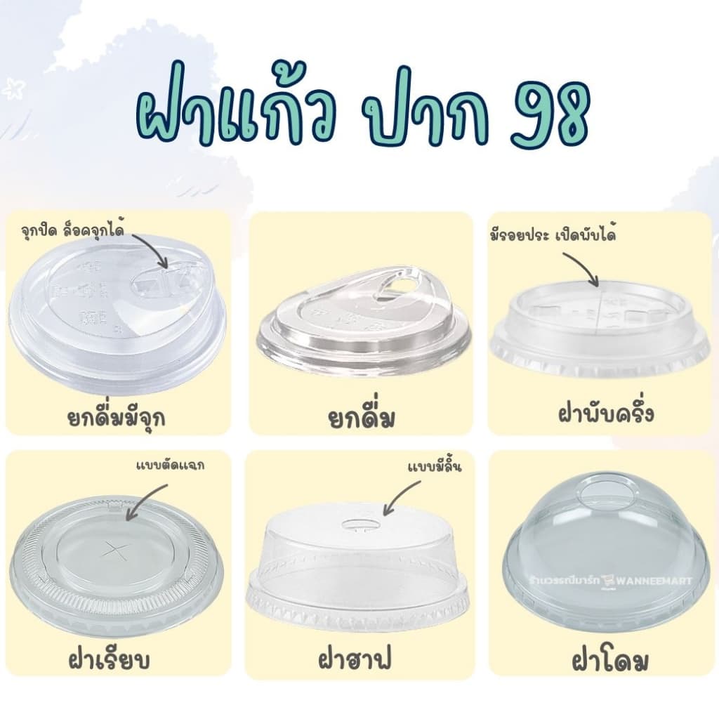 แก้ว PET 50ใบ บีบไม่แตก เนื้อแข็ง ทรงสตาร์บัค 16 20 22oz. ปาก 98 พร้อมฝา ฝาโดม ฝาฮาฟ ฝายกดื่ม แก้วพลาสติก แก้วพร้อมฝา รูปที่ 3