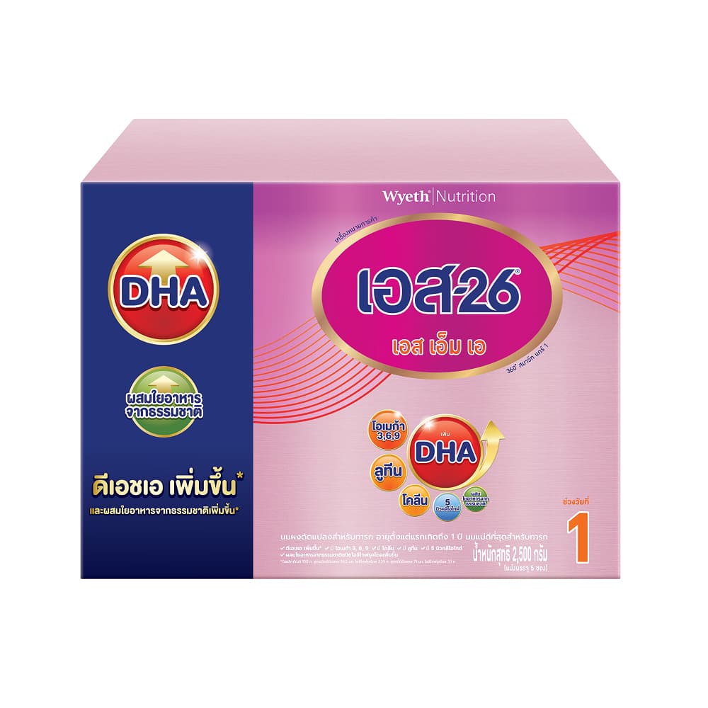 นมผง S-26® SMA Smart Care 1™ นมผง เอส-26 เอสเอ็มเอ สูตร 1 รูปที่ 2