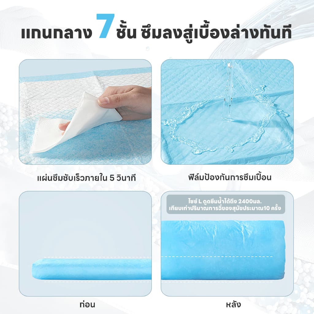 yoyopet : แพ็คสุดคุ้ม 3ถุง แผ่นรองฉี่สัตว์เลี้ยง ที่ซับปัสสาวะ สุนัข แมว ที่รองฝึกขับถ่าย ซึมซับเร็ว รูปที่ 2