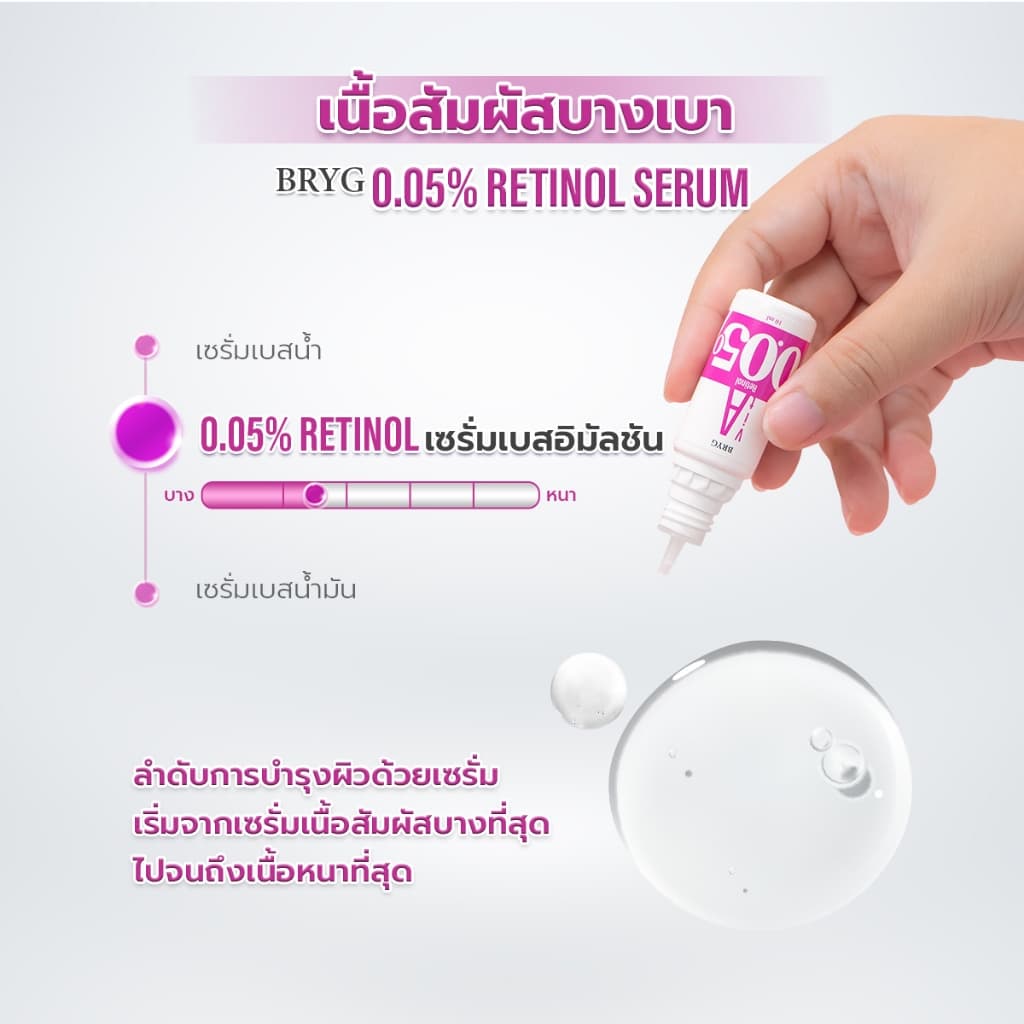 % 0.05% RETINOL BRYG บริก เซรั่มเรตินอล RETINOL SERUM VITAMIN A รูปที่ 5