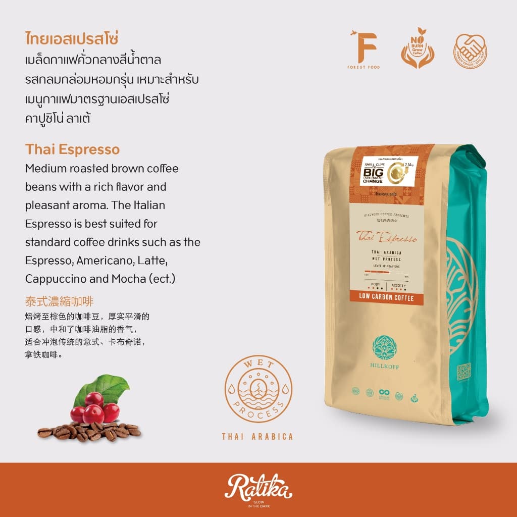 Ratika | เมล็ดกาแฟคั่วอราบิก้าแท้ 100% Hillkoff Arabica Coffee คั่วกลาง ขนาด 250 กรัม รูปที่ 3
