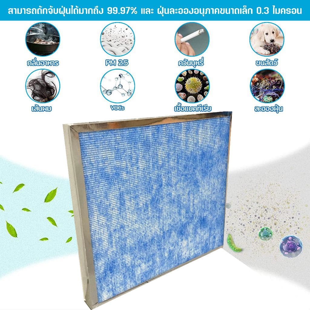 แผ่นกรองสำหรับHATARI เครื่องฟอกอากาศ ฮาตาริ HT-AP12 / AP12R1 ไส้กรอง RAP-1201 Hepa Carbon Filter รูปที่ 5