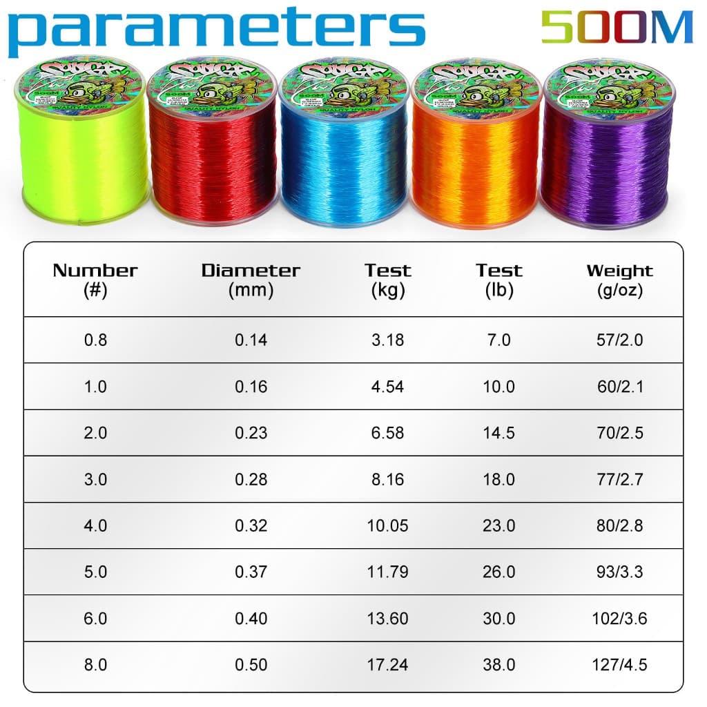 Sougayilang สายตกปลา 500M Super Strong 5 สีไนล่อนตกปลาพร้อมกล่องสำหรับการแข่งขันตกปลา รูปที่ 2