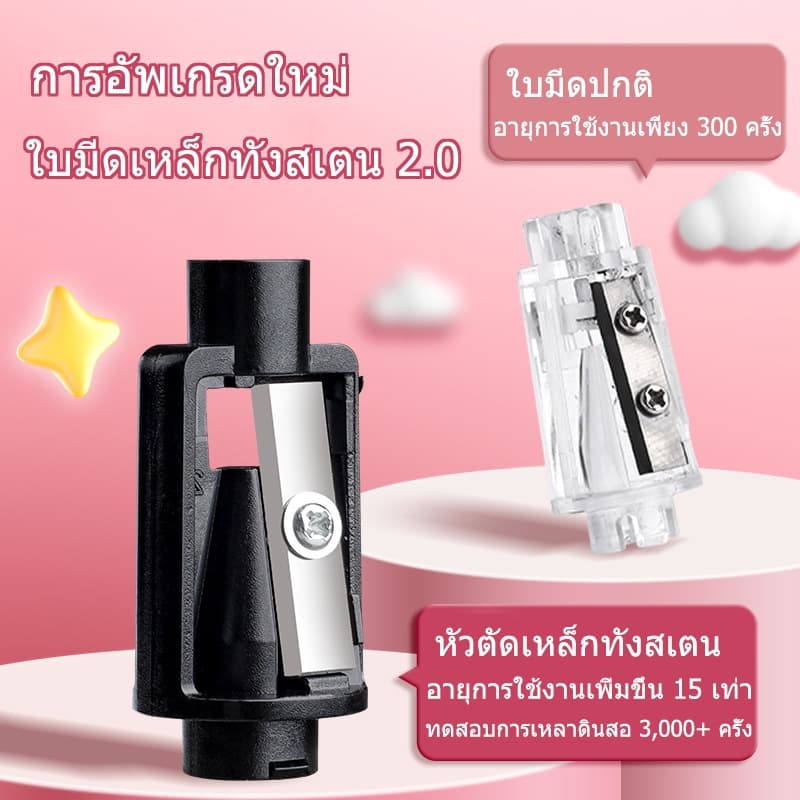 เครื่องกบเหลาดินสอไฟฟ้า กบเหลาดินสออัตโนมัติ กล่องใส 3 วินาทีให้เสร็จ รุ่นใช้แบตเตอรี่ พร้อมหัวตุ๊กตาสุดน่ารัก รูปที่ 4