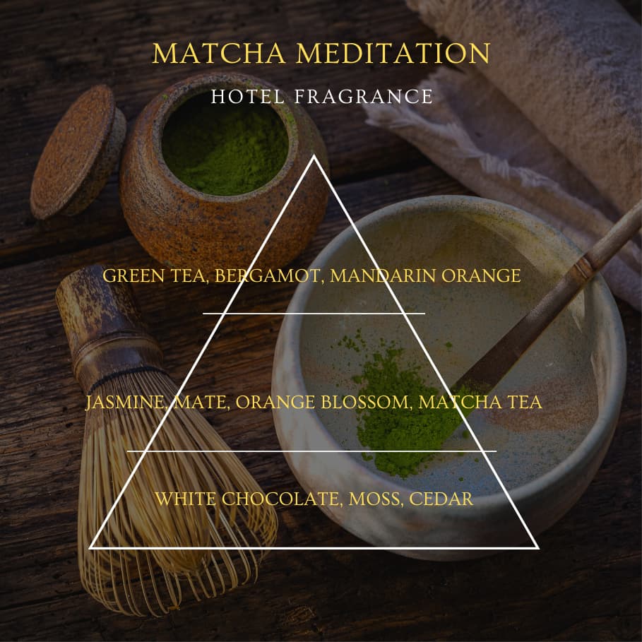 หัวน้ำหอม กลิ่น MATCHA MEDITATION ขนาด 30 -100 ml. - BLISS รูปที่ 3