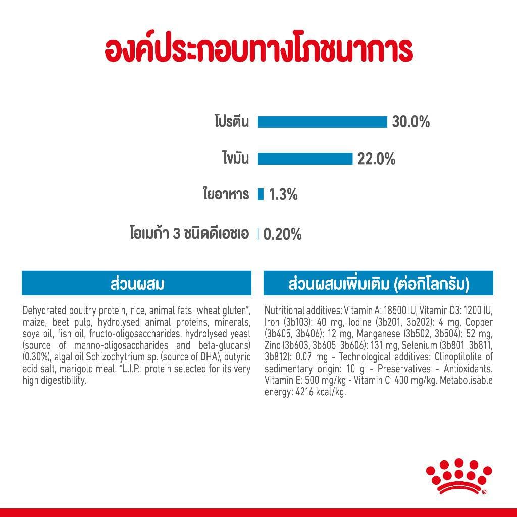 Royal Canin Mini Starter 3kg สำหรับ แม่สุนัข ตั้งท้อง และ ลูกสุนัข พันธุ์เล็ก 3 kg / 1kg. มี 2 ขนาด รูปที่ 4