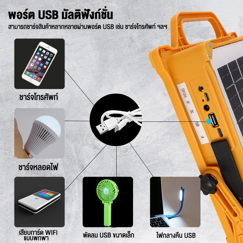 ไฟโซล่าเซลล์ 100,000W โซล่าเซลล์ สปอตไลท์พกพา โซล่าเซลล์USB สว่างมาก ไฟพกพาอเนกประสง ไฟฉุกเฉินในบ้านกันน้ำ ไฟแคมป์ปิ้ง รูปที่ 6