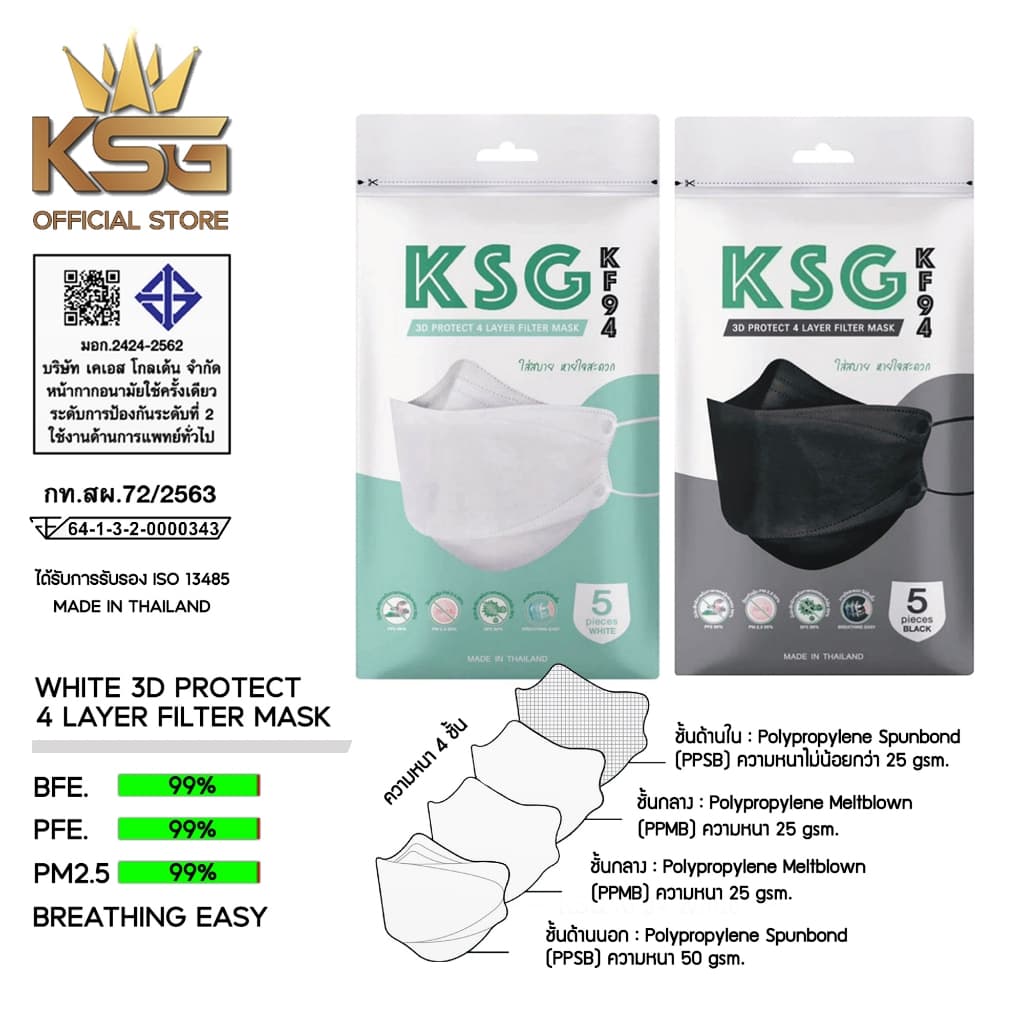 KSG KF94 หน้ากากอนามัย ทรง 3 มิติ หนา 4 ชั้น Face Mask 4-Layer รูปที่ 4