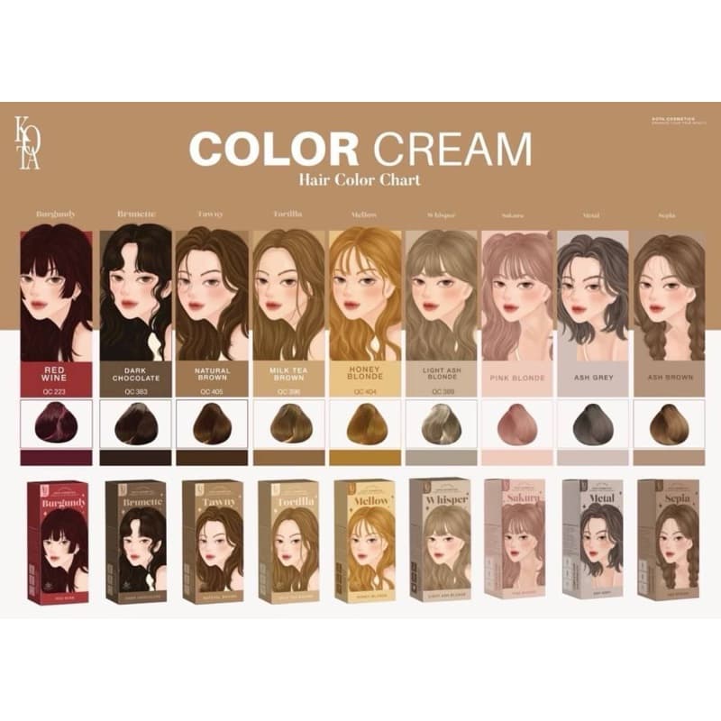 ยาย้อมผมkota cosmetic ยาย้อมผมออแกนิกมีครบสี รูปที่ 2